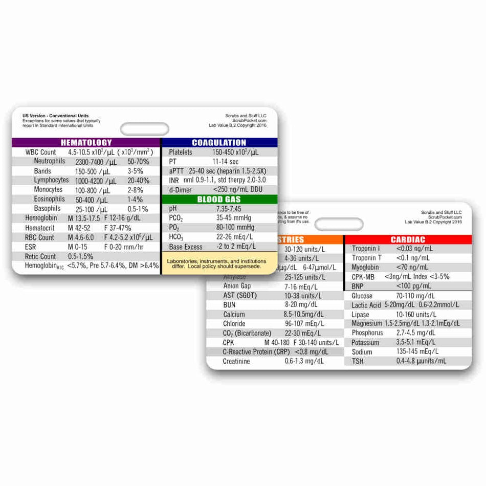 Code 1 Supply Lab Values Badge Card-HORIZONTAL