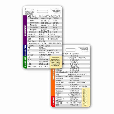 Code 1 Supply Lab Values Badge Card - VERTICAL