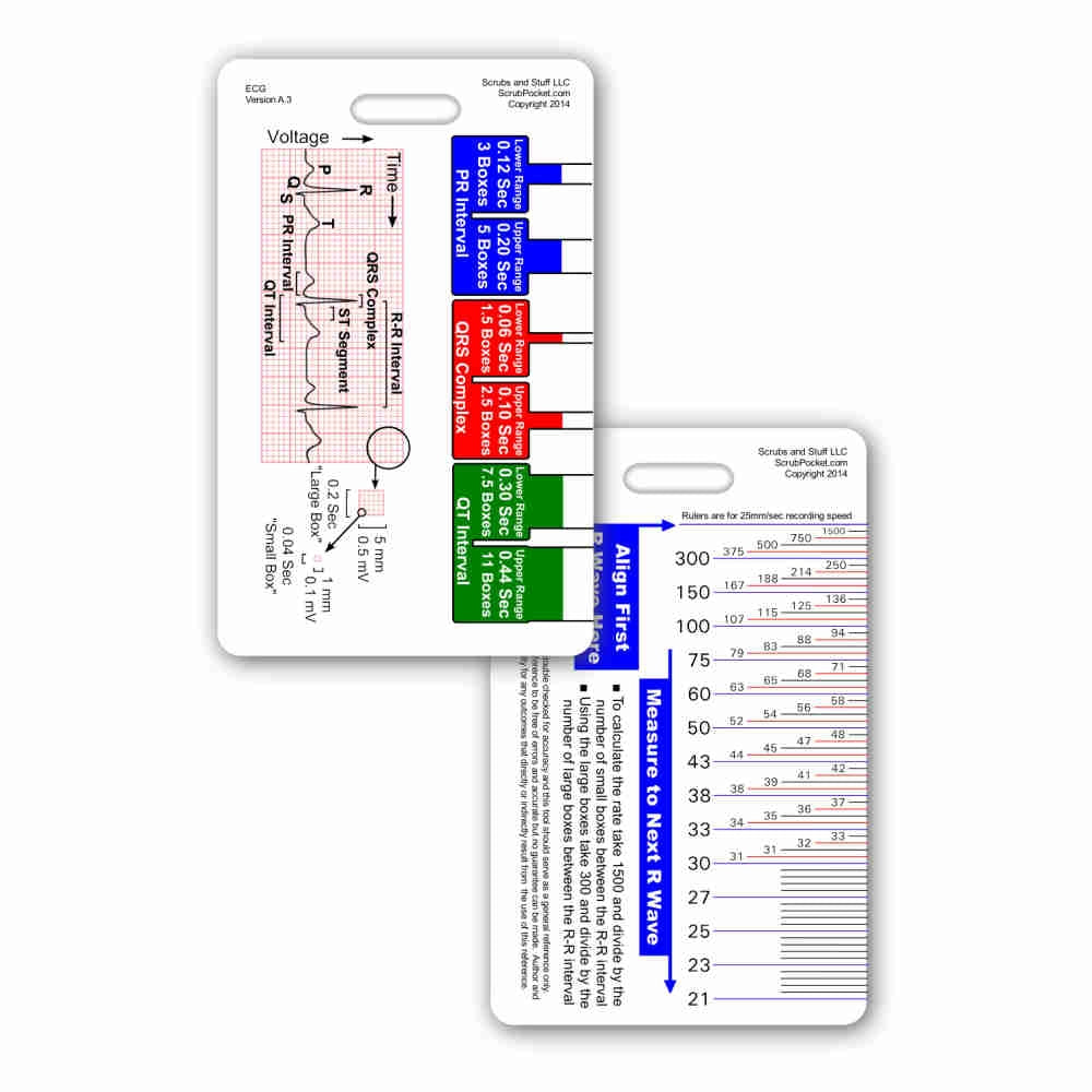 Code 1 Supply ECG Ruler & Diagram Badge Reference Card - VERTICAL