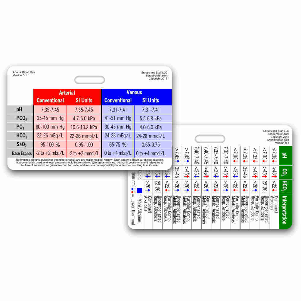 Code 1 Supply Arterial Blood Gasses Badge Card - HORIZONTAL