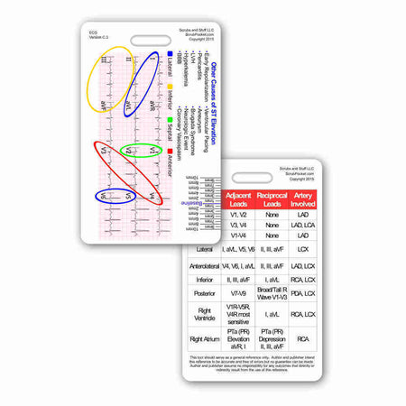 Code 1 Supply 12-Lead STEMI Tool & Corresponding Vessels Badge Card - VERTICAL